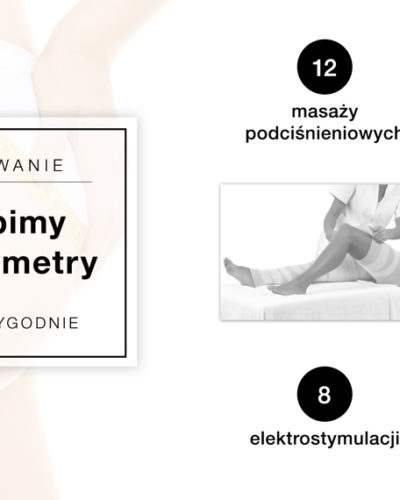 Pakiet promocyjny zabiegów na ciało